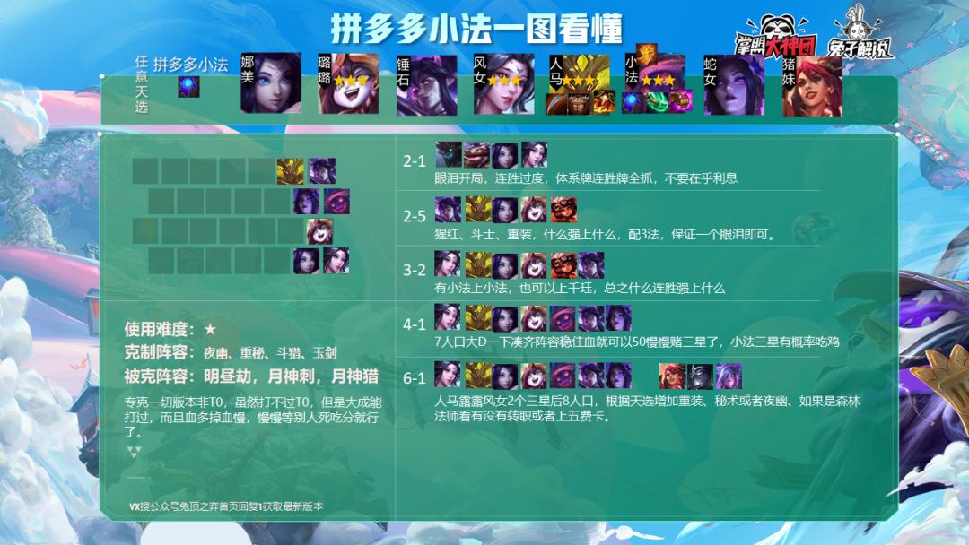 一天从钻石到王者,一天从钻石到王者需要多少钱