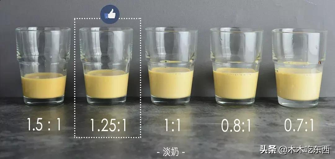奶茶怎么做又简单又好喝懒人方法,自制奶茶教程不要牛奶不用奶糖