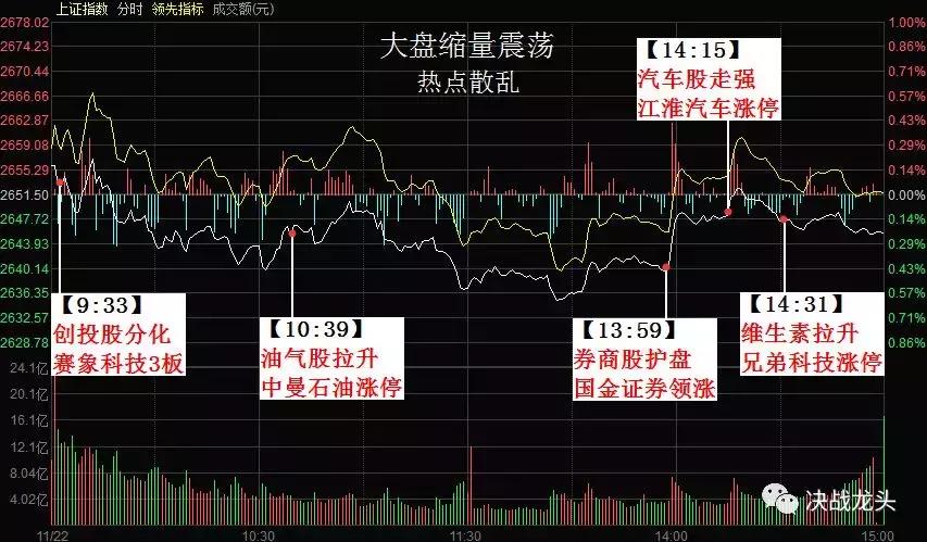 纾困基金投资哪些股票,纾困基金的股票能涨吗