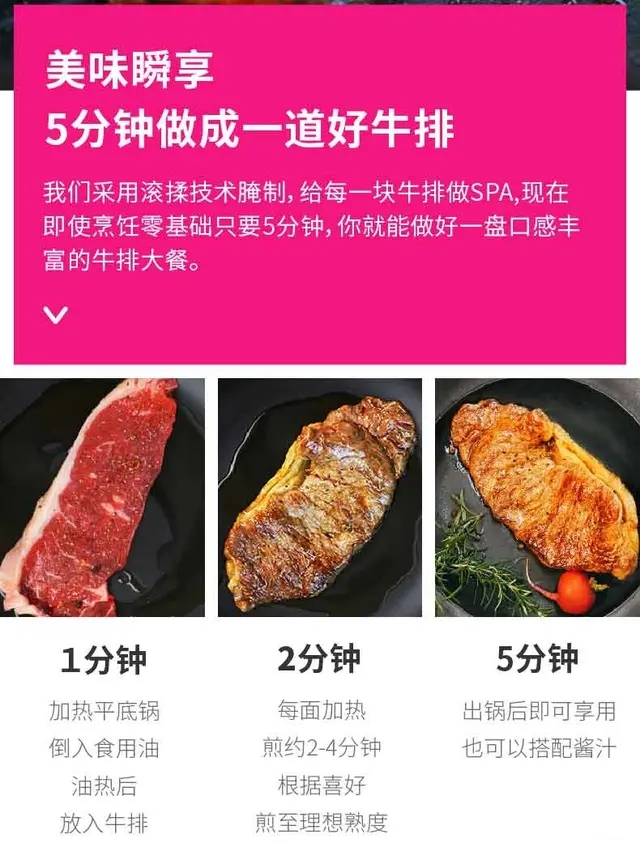 美国人顿顿吃肉,美国人有多喜欢吃牛排