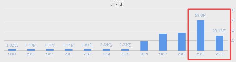 江湖大佬与周鸿祎,江湖大佬和周鸿祎