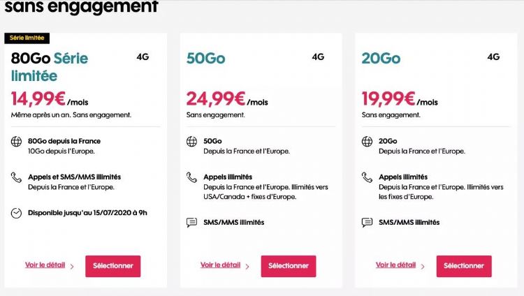 如何在法国办理电话卡,法国电话卡新政策