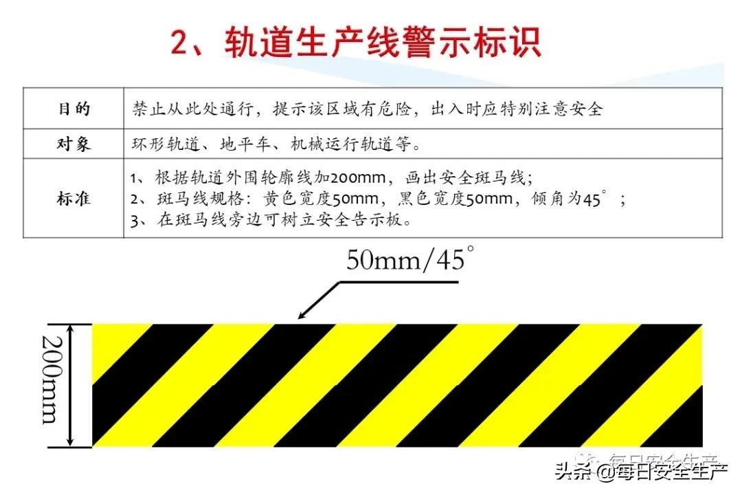 安全标志分类有补充标志吗,最新安全标志设置要求及标准