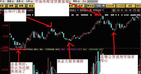 擒牛战法,擒牛必胜技巧视频
