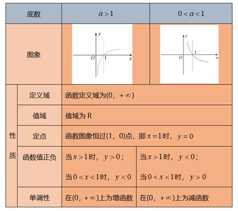 知识扫盲动画短片,扫盲知识