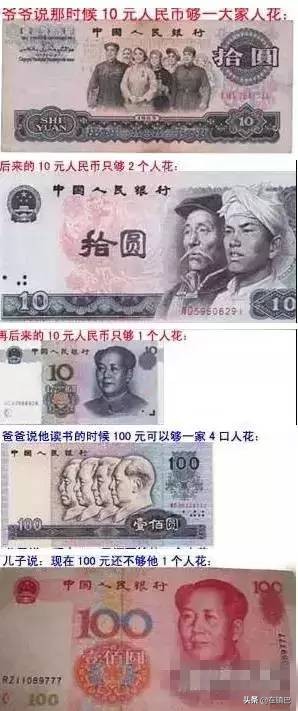 在镇巴，100元一会儿就没了，你有同感吗？