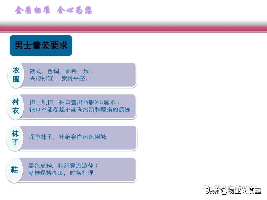 物业客服培训视频教程全集,物业客服部培训大纲范本