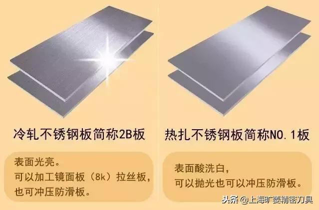 不锈钢板表面分类标准,不锈钢板比重换算表