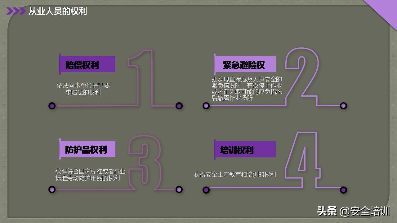 对公司安全管理和培训建议,特种设备安全管理培训试题