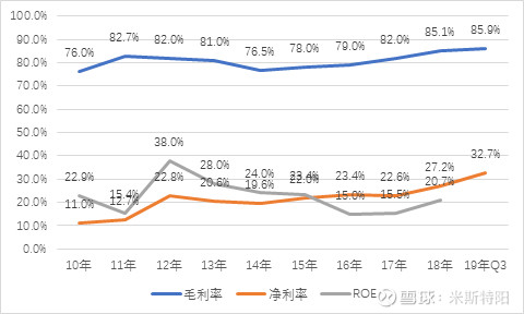 长春高新生产的生长激素是什么,长春高新的生长激素有效果吗