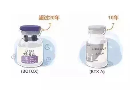 瘦脸针怎么打法视频,瘦脸针多少钱一针