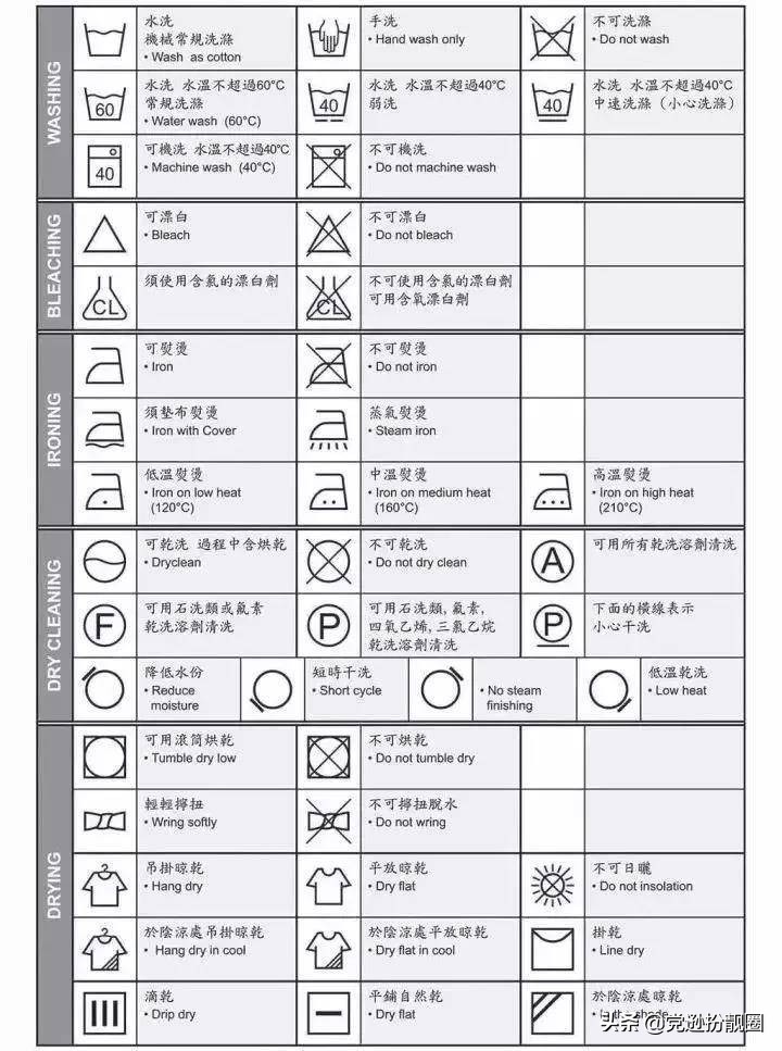 呢大衣上的污渍自己怎么处理,大衣染上颜色怎么办