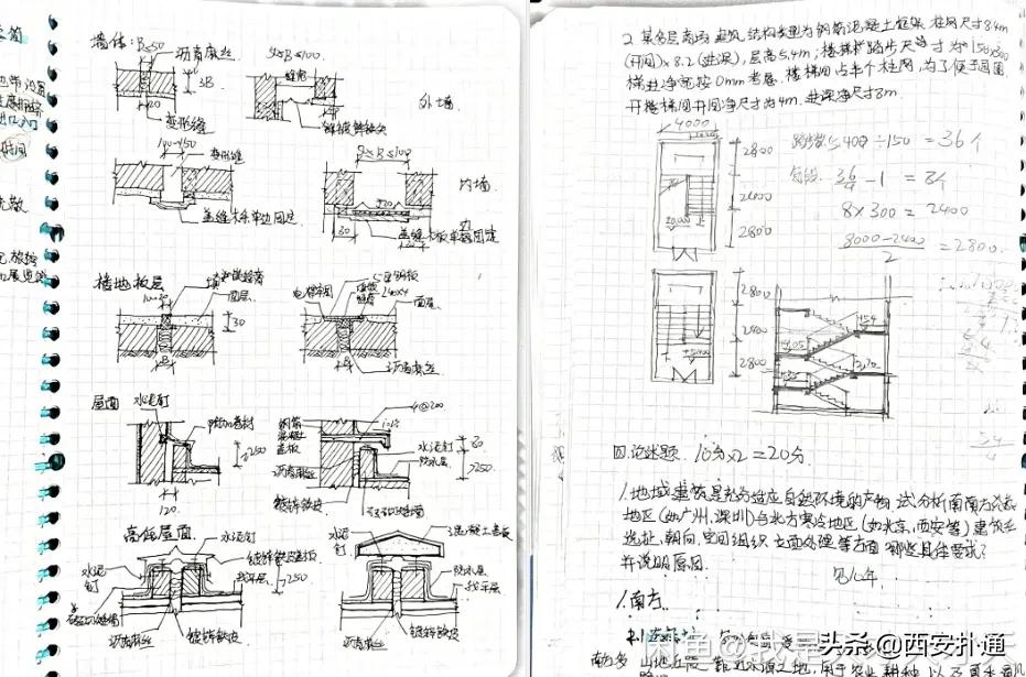 给狗相亲，代吃代喝...西安人在闲鱼上到底在卖啥？