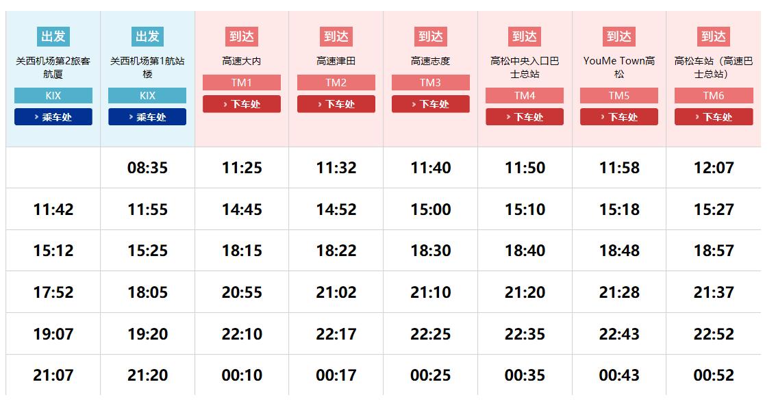 日本大阪距东京多摩市多远,日本大阪离海边有多远