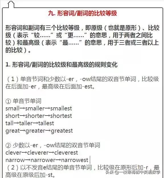 初中英语课前预习方法与技巧,初中英语必背260个知识点
