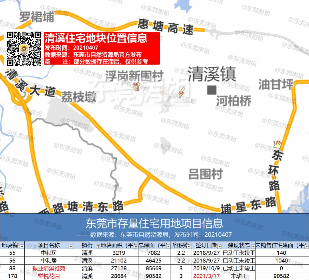 无盘可推，清溪小透明，手握超250万平旧改，能突围吗