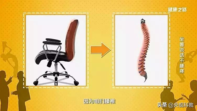 坐久了腰疼腰酸怎么办,是站着说话腰疼还是坐着说话腰疼