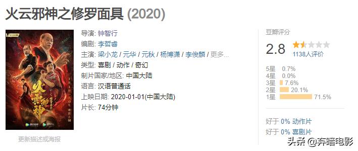 功夫原班人马再聚星爷,功夫原班人马打造