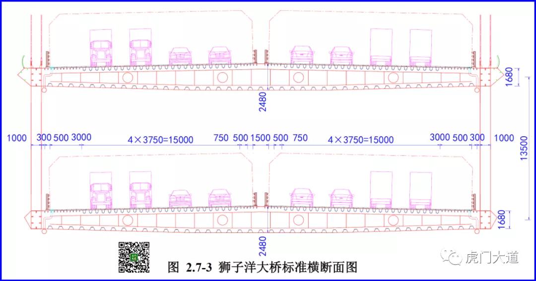 东莞新增过江通道规划,东莞过江通道规划图