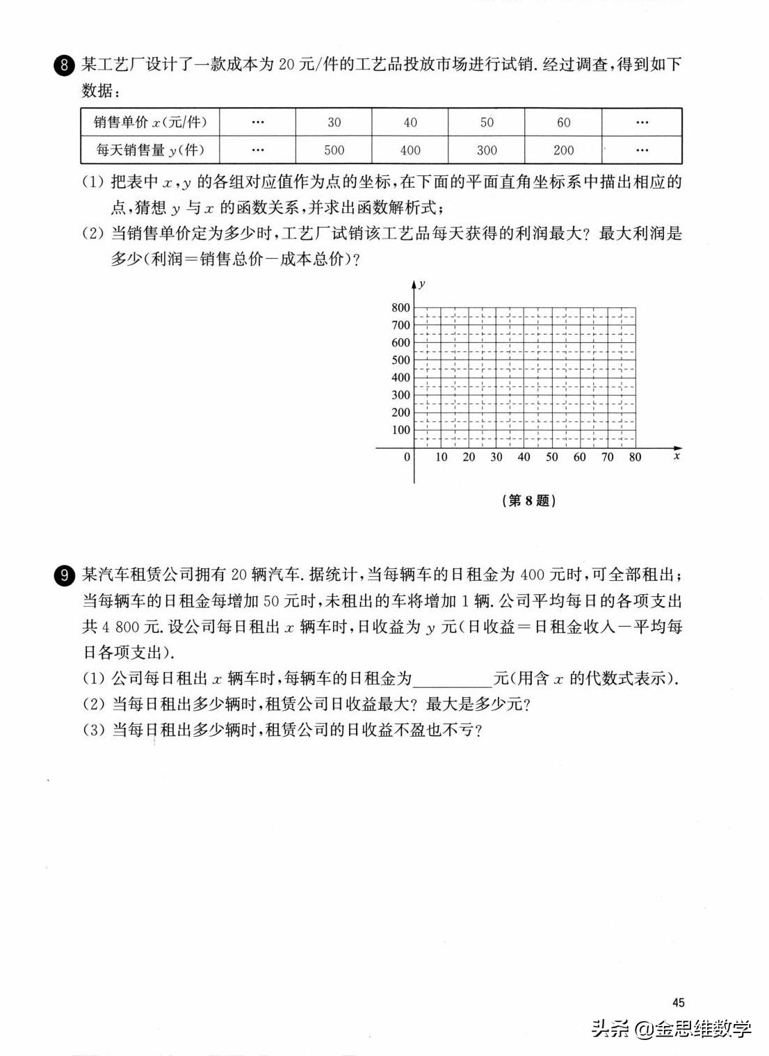 九年级数学二次函数解题技巧大全,九年级数学重难点视频讲解