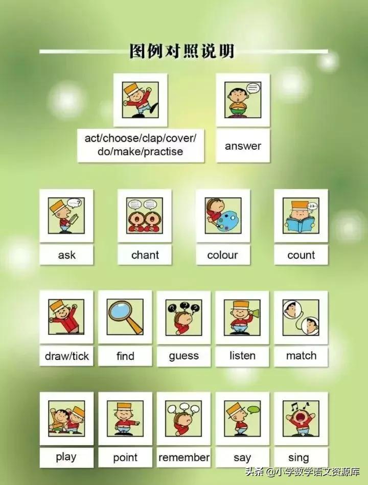 外研版英语（一起））一年级上册电子课本教材，暑假让孩子先学习