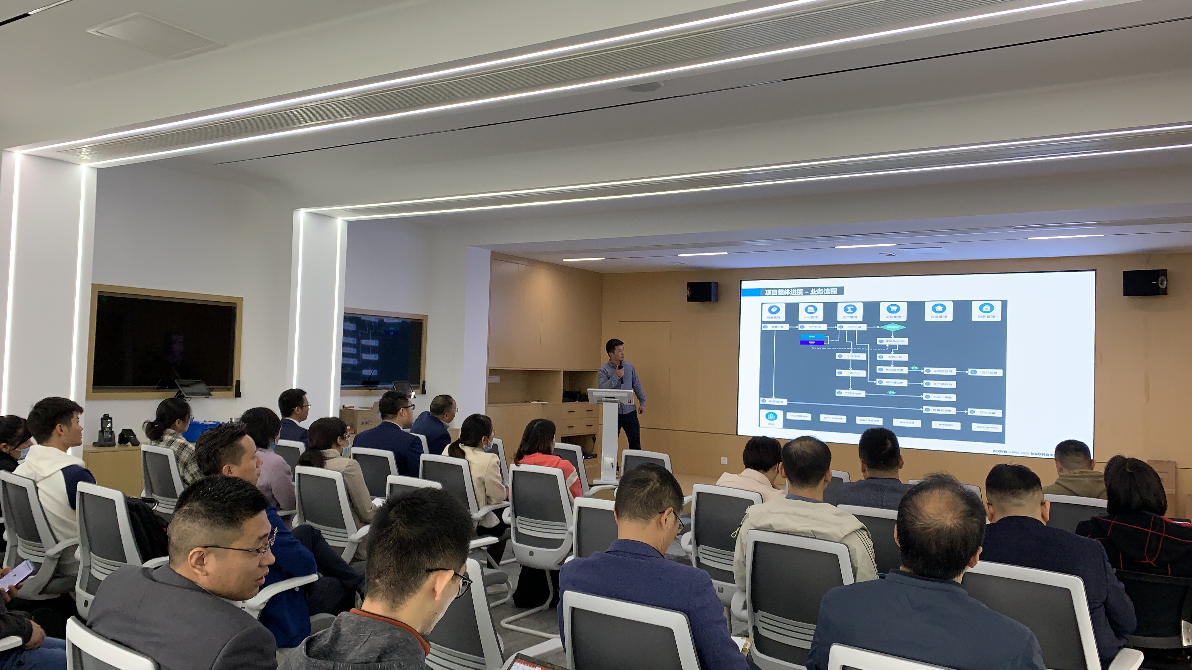 一体化智能平台AIO8首批上线客户