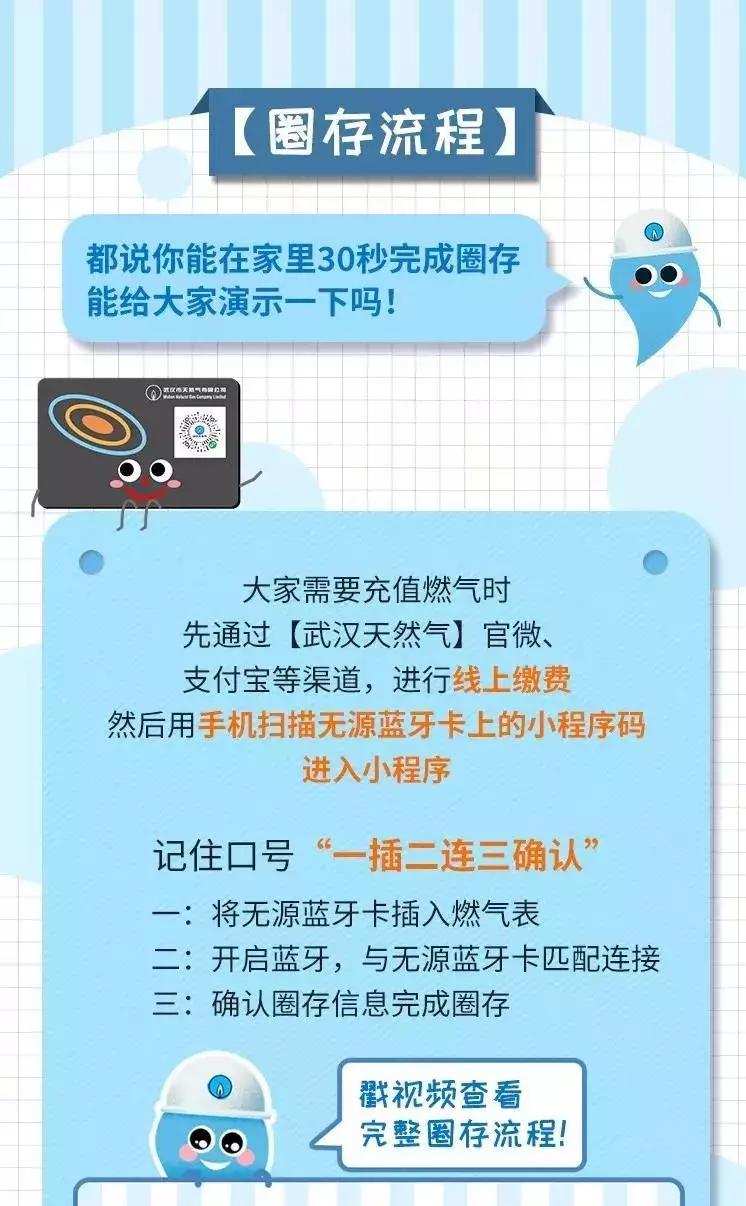 武汉燃气怎么圈存,如何圈存天然气