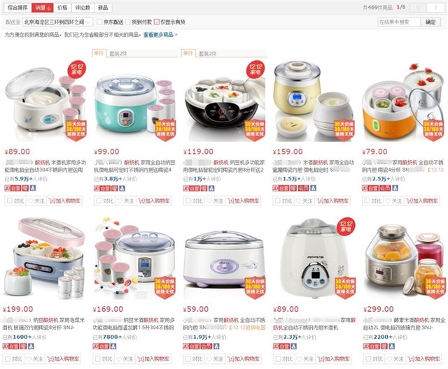 厨房鸡肋家电有哪些,家电买什么是鸡肋