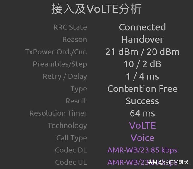 volte高清通话是5g吗,独立5g语音和volte一样吗