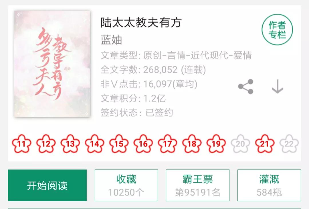 失忆后，徐太太和徐先生在一起了：《徐太太教夫有方》by蓝妯