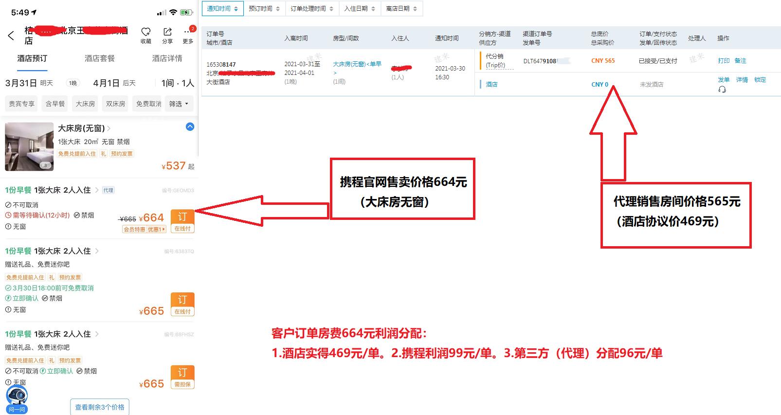 线上ota酒店项目怎么样,ota酒店线上运营