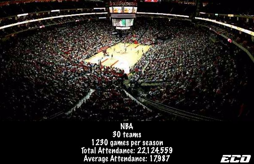 全美排名第一橄榄球队,nba橄榄球打的最好的