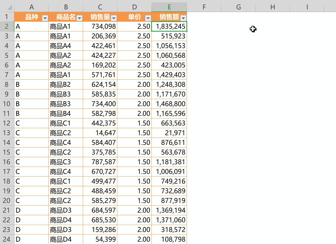 office和wps表格用法一样吗,wps表格和office表格的区别