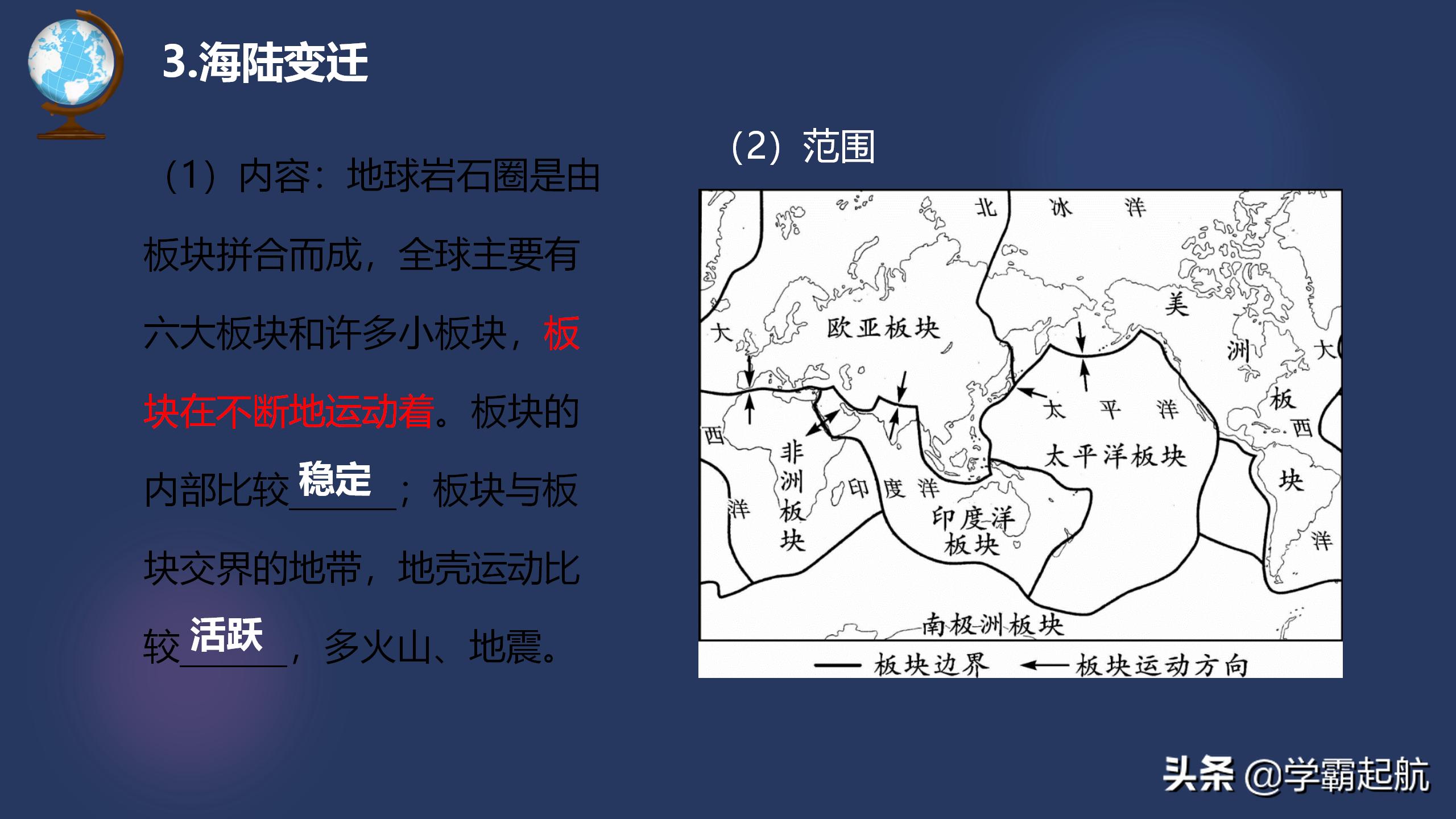 七年级地理上册单元知识点+考点图文梳理，章节知识高效学习必备