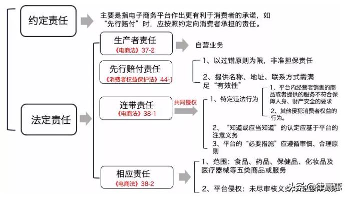 绝对干货外贸,绝对干货技巧