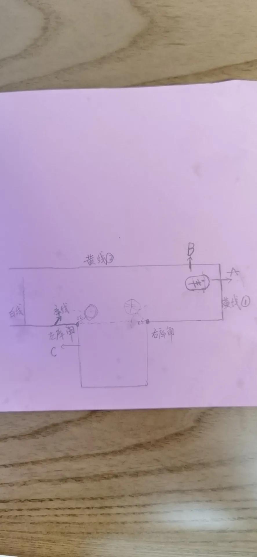 科二倒车入库的详细步骤及方法,科二倒车入库最笨方法常识