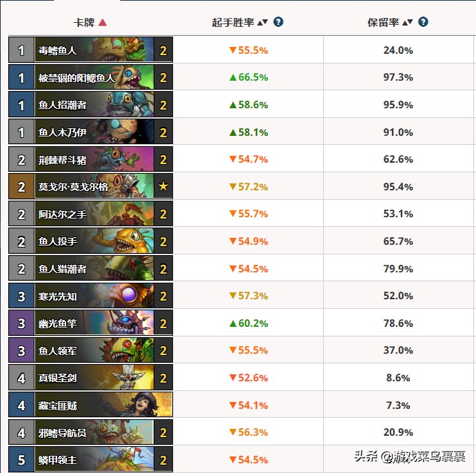 炉石传说上分卡组,炉石传说打对手