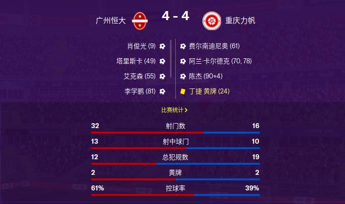 肖俊光世界杯,肖俊光进球集锦