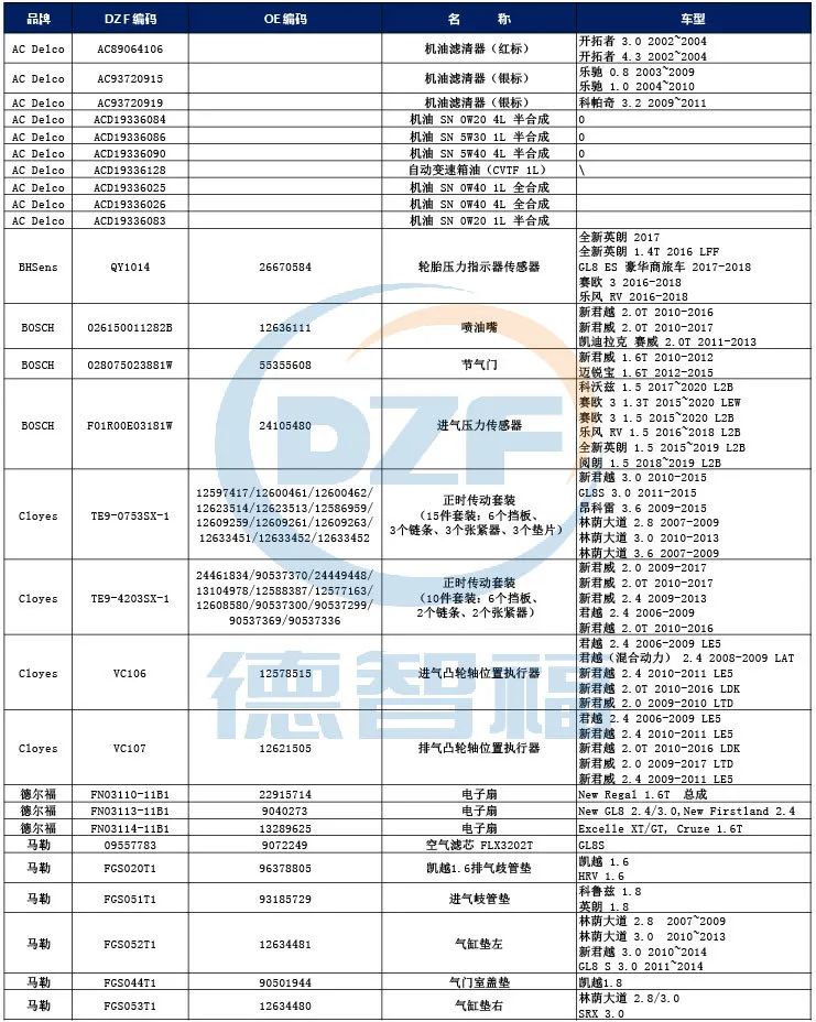 鏄ユ殩鑺卞紑鏂板搧,鏄ユ殩鑺卞紑鏄ユ涓婃柊