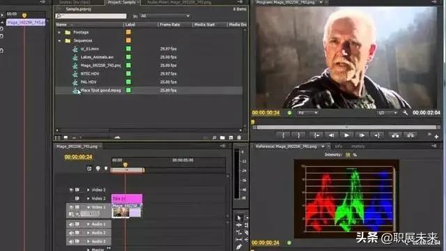 隐秘的角落色彩解析,隐秘的角落16个细思极恐的细节