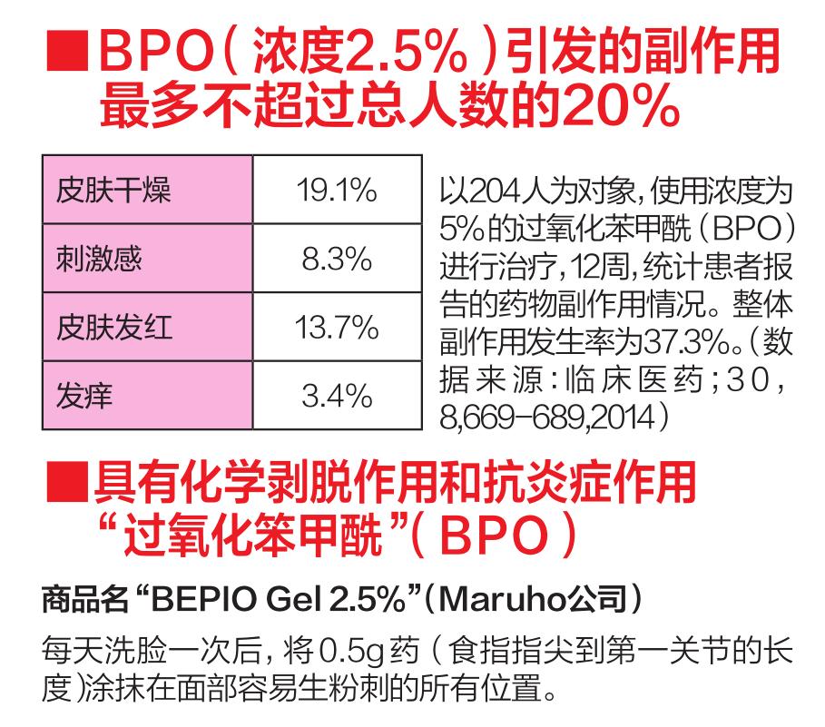 刘雨昕面膜特效,刘雨昕不遮痘