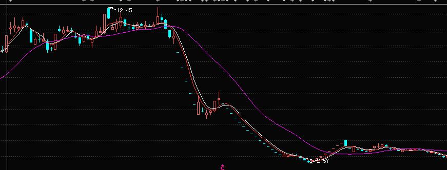 股市基本常识大全,股市小白入门基本知识最新发布