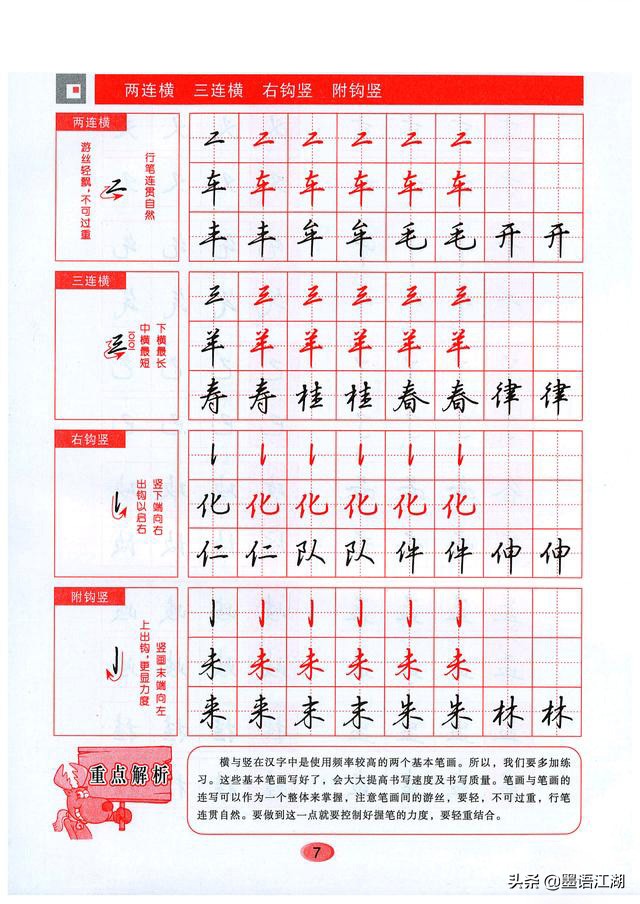 零基础怎么练行楷字帖,华夏万卷吴玉生行楷字帖使用方法