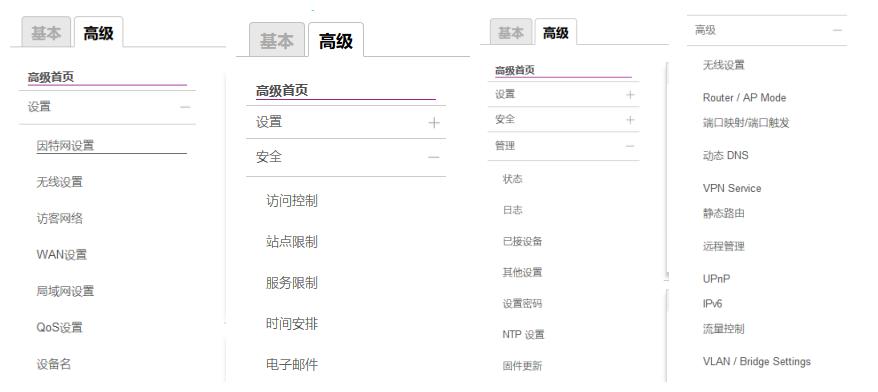 网件路由器r7000mesh组网,网件mesh路由器选购