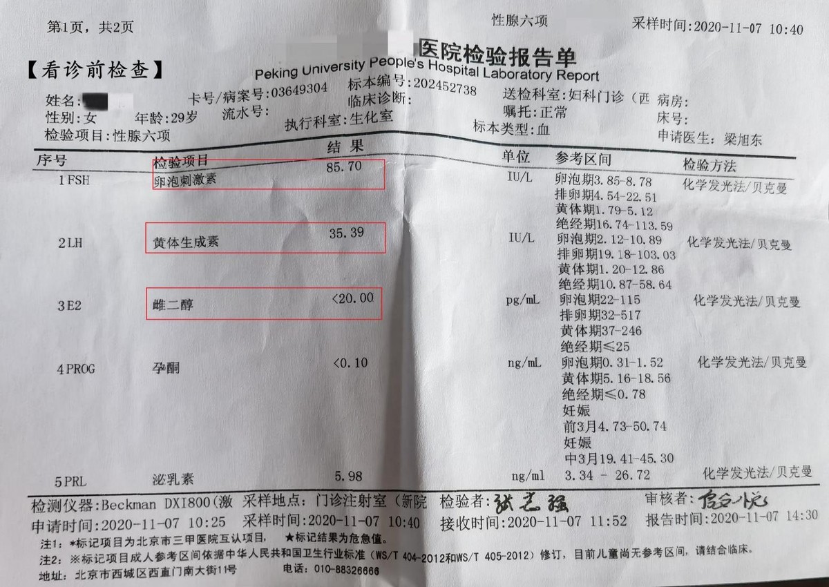 肾移植42岁女人绝经了怎么办,骨髓移植后女性出现卵巢早衰