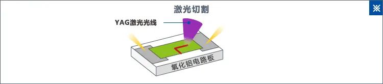 0603贴片电阻规格表,贴片电阻有哪几种规格