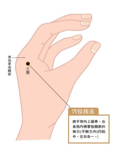 牙痛嗓子痛按哪个穴位止痛,牙痛头痛耳边痛按哪个穴位能治好