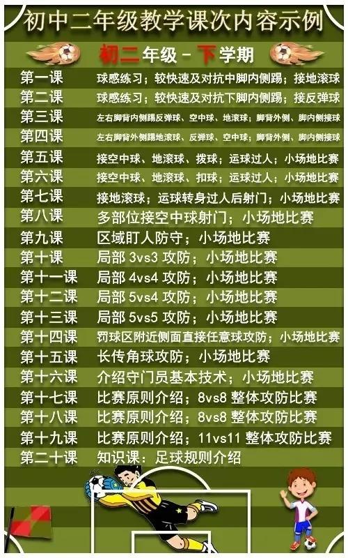 小学足球应该先教什么,校园足球基础教学视频全套