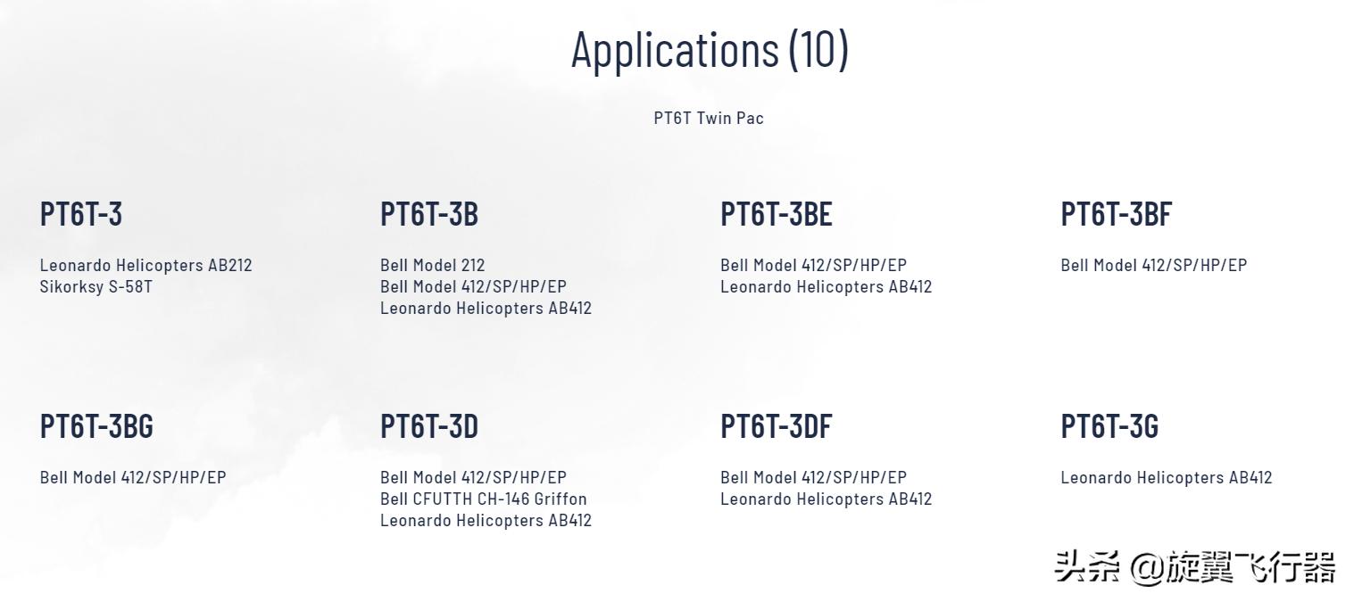 越战喷气式直升机,越战美军经典直升机