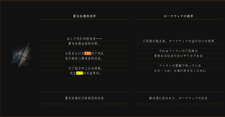 黑暗之魂重要人物详解,黑暗之魂洛斯里克下水道